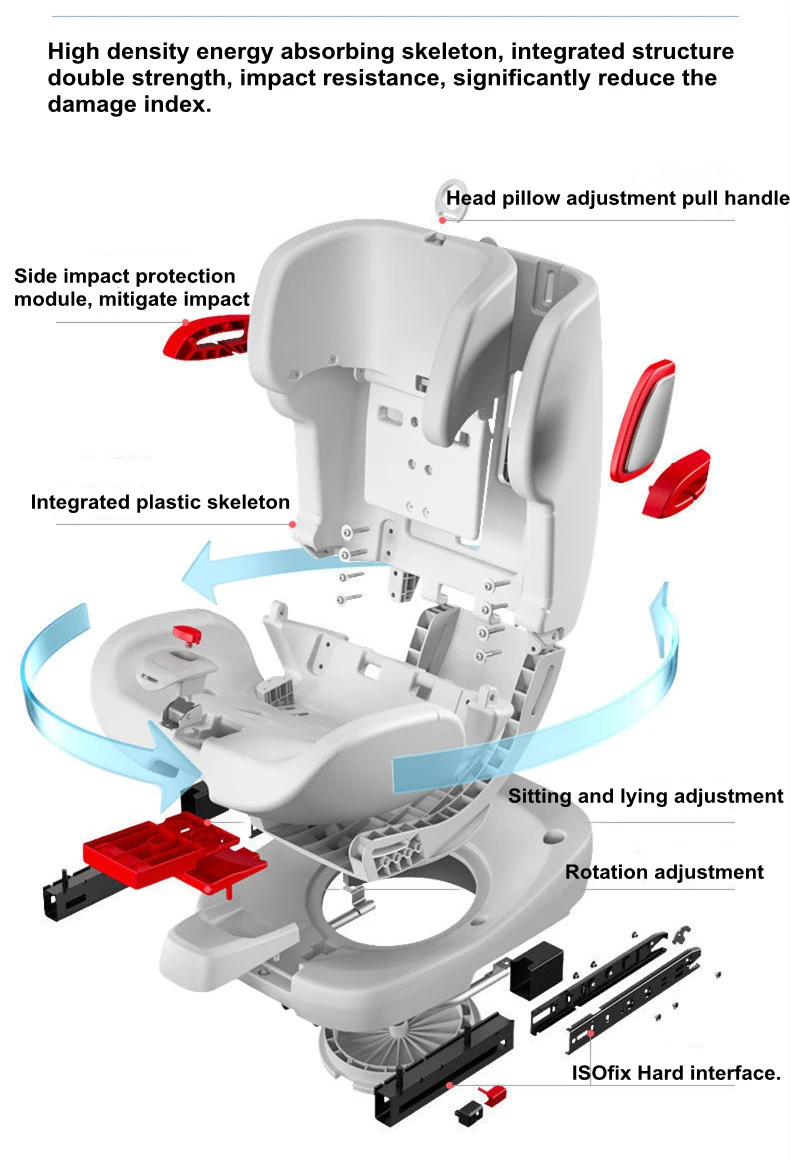 multifunctional car seat organizer
