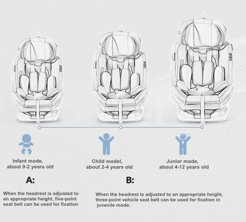 newborn baby car seat